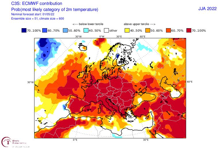 Verano caluroso según el Centro Europeo